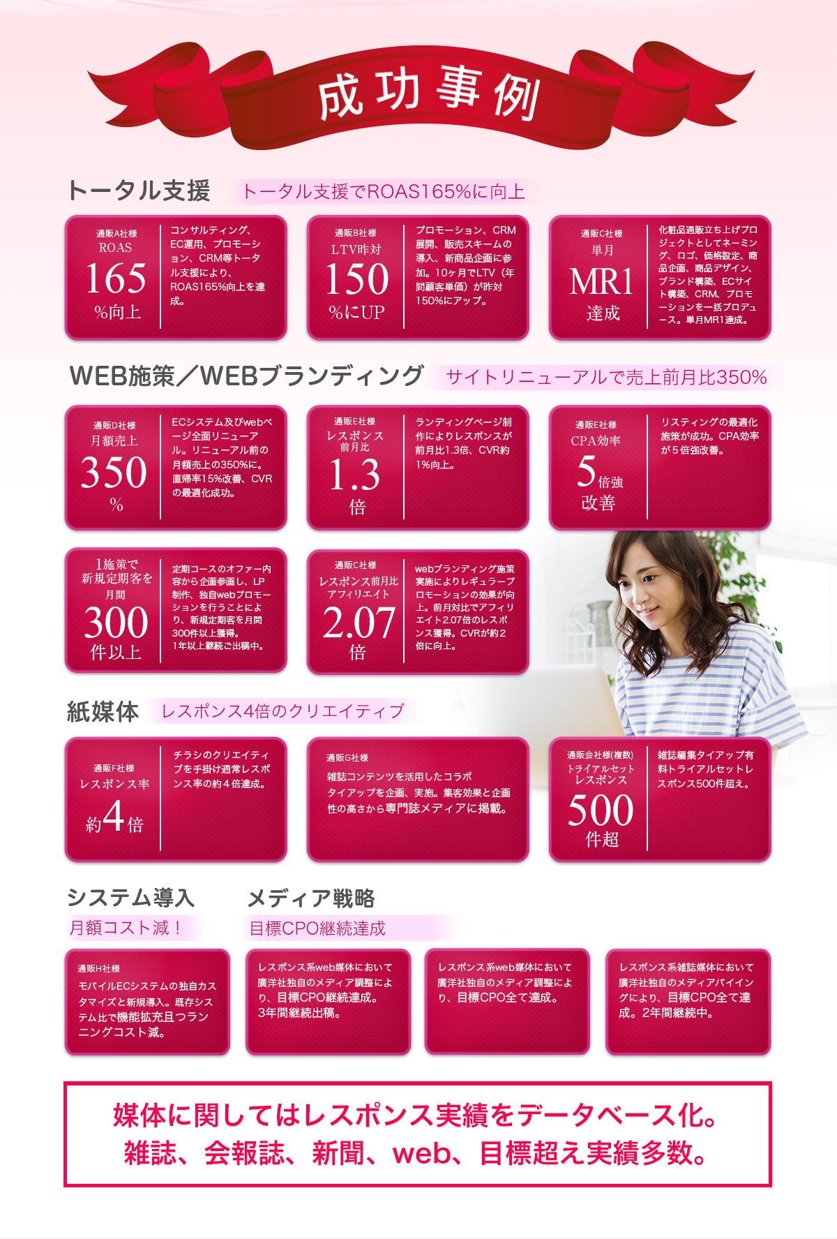 廣洋社が選ばれる理由